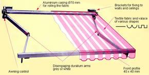 Awnings | Click for large image
